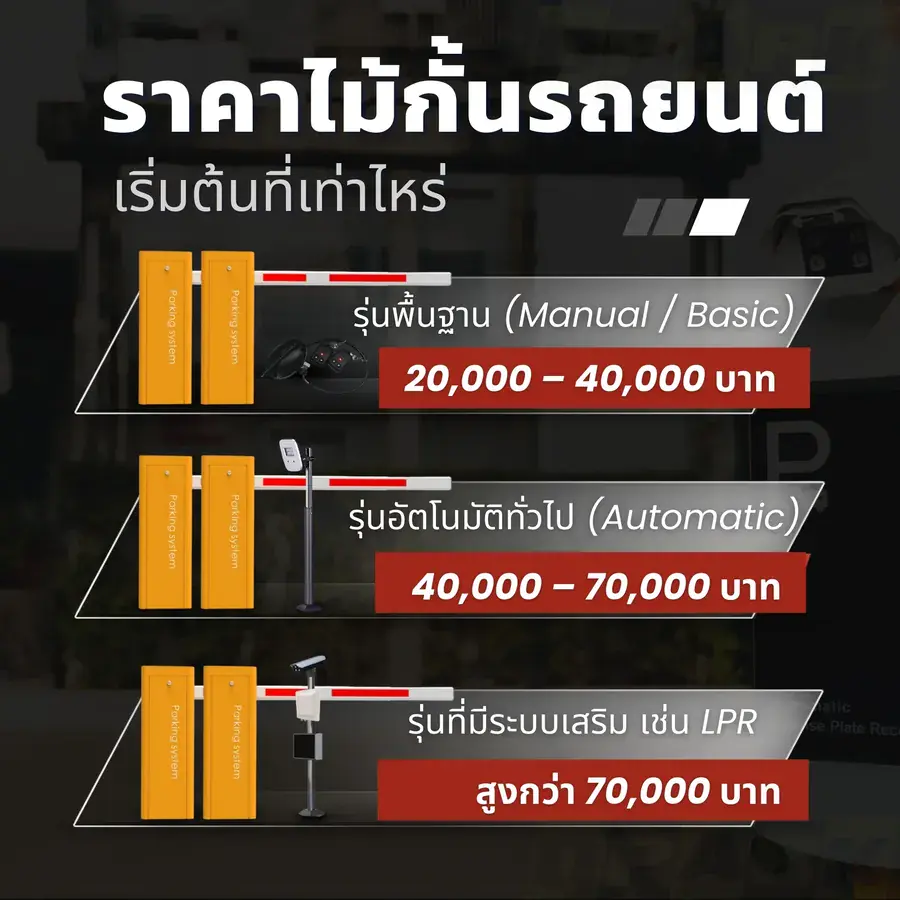 ราคาไม้กั้นรถยนต์เริ่มต้นที่เท่าไหร่