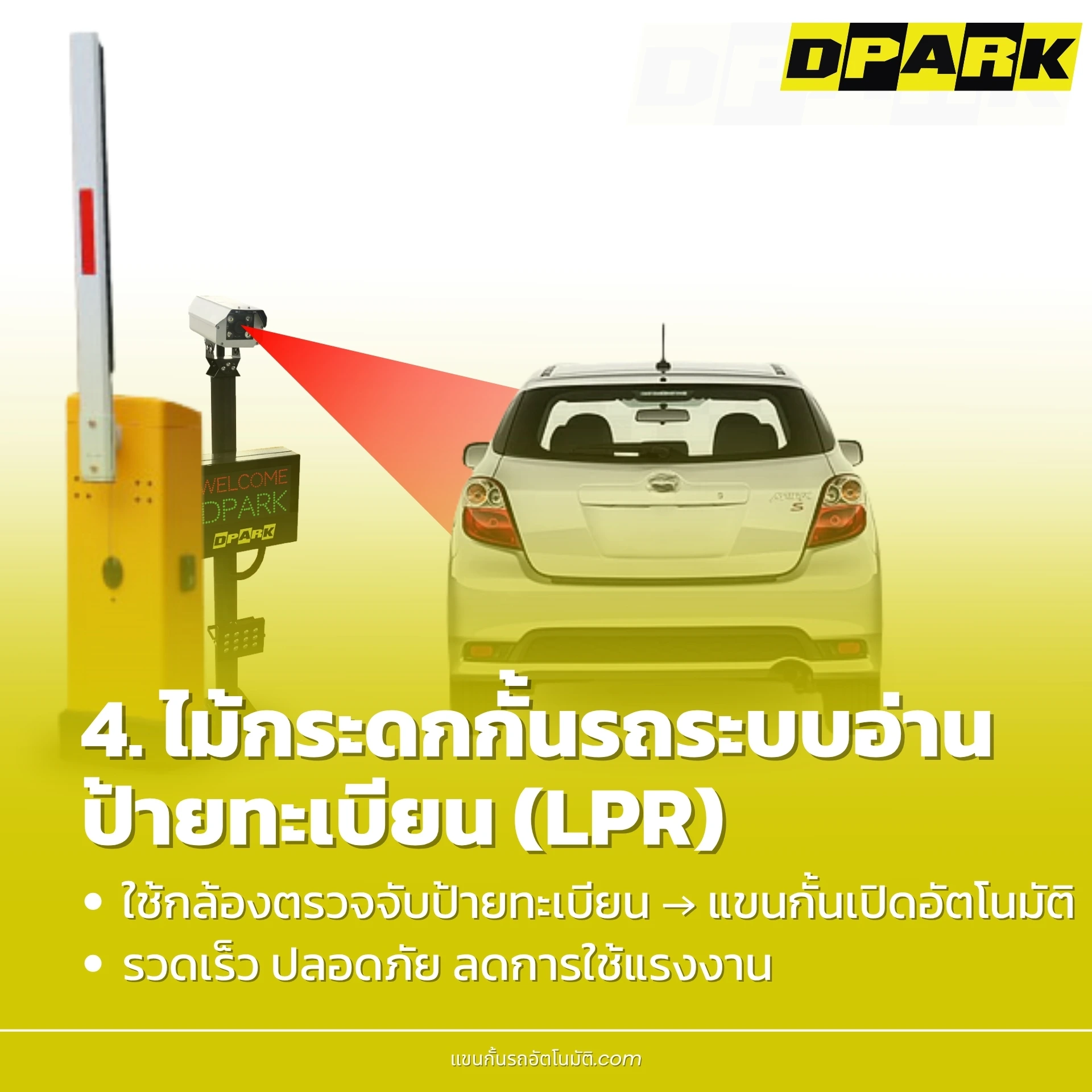 ไม้กระดกกั้นรถระบบอ่านป้ายทะเบียน (LPR)
