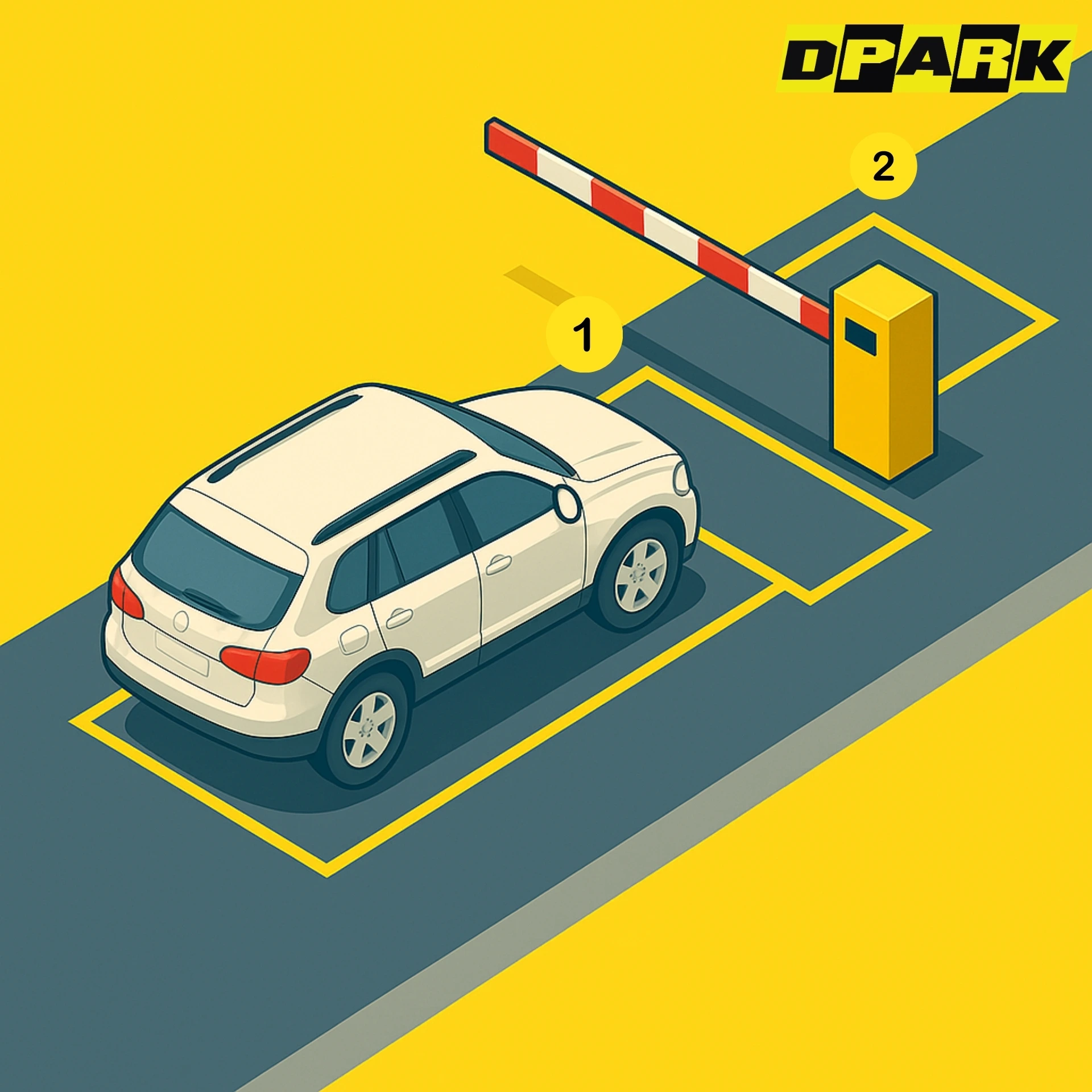 ตำแหน่งที่ติดตั้ง Loop Detector