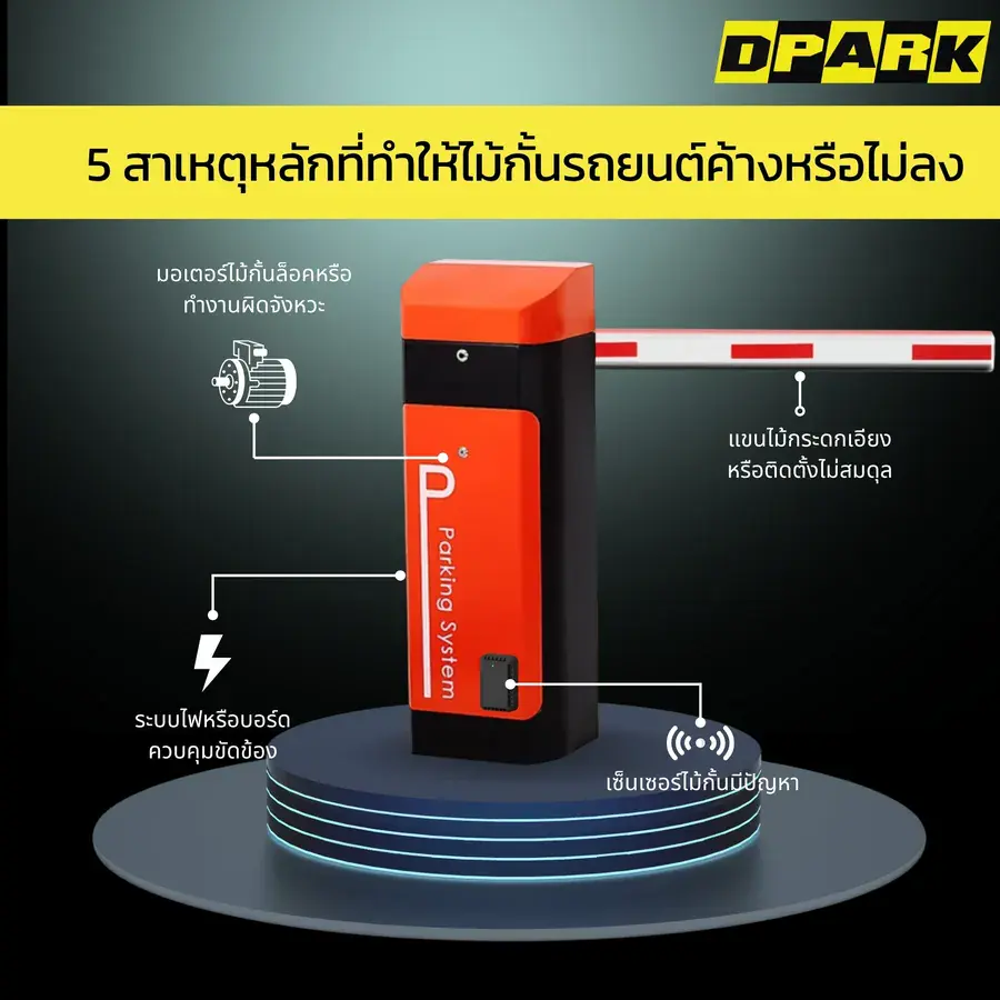 5 สาเหตุหลักที่ทำให้ไม้กั้นรถยนต์ค้างหรือไม่ลง พร้อมแนวทางแก้ไขเบื้องต้น