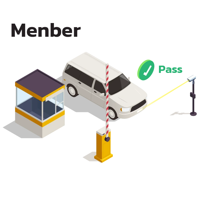 ไม้กั้นเปิดอัตโนมัติ ให้ลูกค้าบ้านเข้าออก