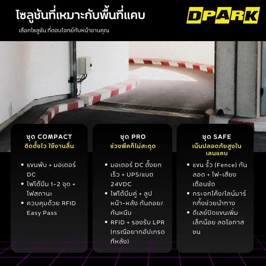 โซลูชันที่เหมาะกับพื้นที่แคบ