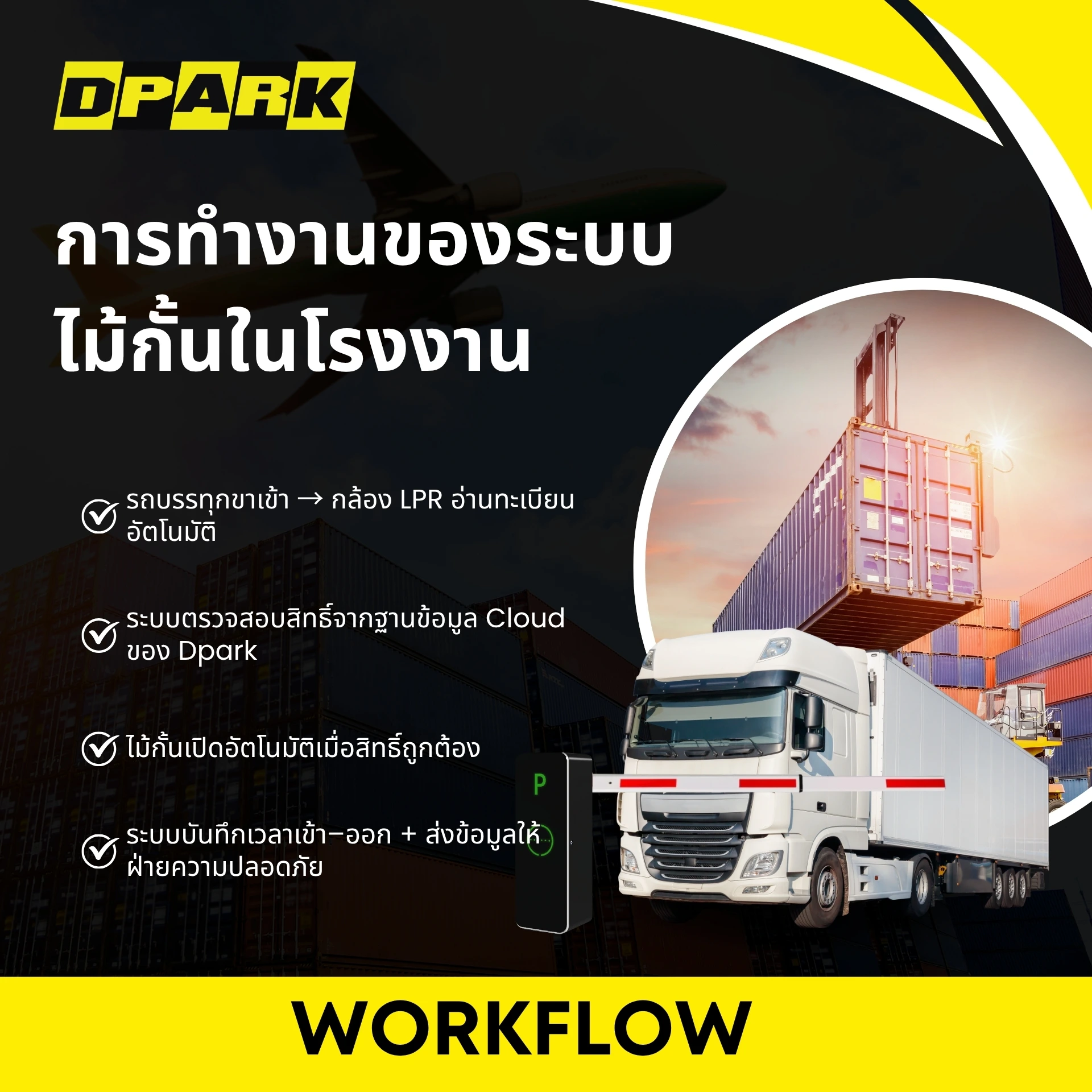 Workflow การทำงานของระบบไม้กั้นในโรงงาน