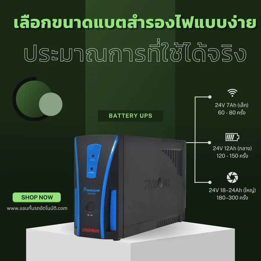 เลือกขนาดแบตสำรองไฟแบบง่าย (ประมาณการที่ใช้ได้จริง)