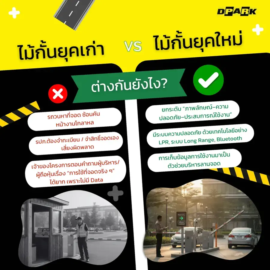 ไม้กั้นยุคใหม่ดียังไง