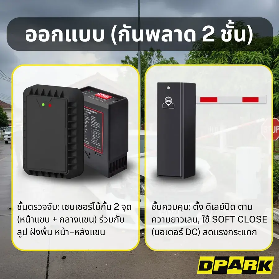 วิธีออกแบบป้องกันรถชนแขนไม้กั้น